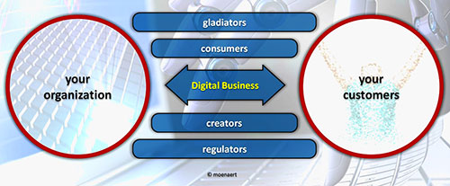 Framework_tonemapped Digital business